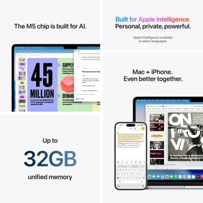Ноутбук Apple MacBook Air 13 M5 A3449 Sky Blue 2560х1664 (Liquid Retina) Apple M5 (4.61 ГГц) RAM 24 / SSD блакитний (MDHK4UAA-B) — фото 8