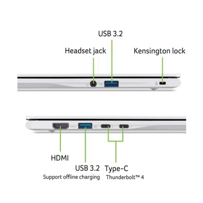 Ноутбук Acer Swift Spin 14 AI SFSP14-I51T 1920x1200 (WUXGA) Intel Core Ultra 7 355 (2.3 - 4.7 ГГц) RAM 16 / SSD сріблястий (NX.W0SEU.003-B) — фото 6