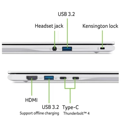 Ноутбук Acer Swift Spin 14 AI SFSP14-I51T 1920x1200 (WUXGA) Intel Core Ultra 9 386H (2.1 - 4.90 ГГц) RAM 16 / SSD сріблястий (NX.W0SEU.004-B) — фото 6