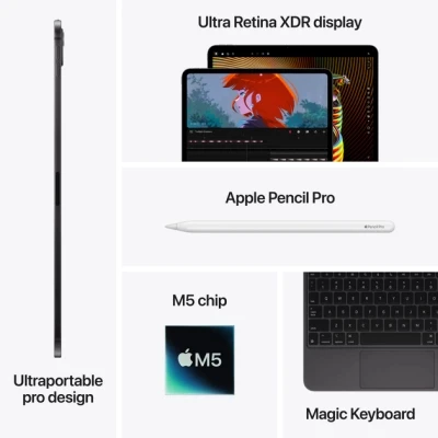 Планшет Apple iPad Pro 11" M5 Wi‑Fi + Cellular 2TB with nano-texture glass - Space Black (ME6C4TY/A) [ME6C4TYA-B] — фото 8