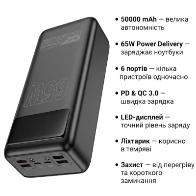 Портативная батарея HOCO 50000mAh Apollo PD/65W QC/3.0 Black (DB81A / 714725) [DB81A714725-B] — фото 5