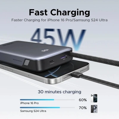 Портативна батарея Ugreen 20000mAh 45W with Built-in Cable (PB536 55988B) [PB53655988B-B] — фото 4