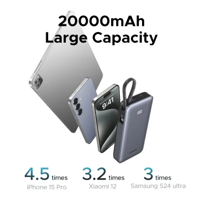 Портативная батарея Ugreen 20000mAh 45W with Built-in Cable (PB536 55988B) [PB53655988B-B] — фото 8