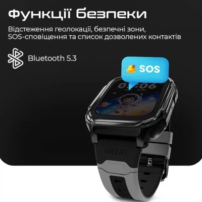 Смарт-часы HiFuture Kidguard G1 з GPS, 4G та камерою Pink Purple (KidguardG1.Pink-Purple) [KidguardG1.Pink-Purple-B] — фото 3