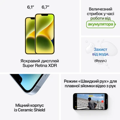Смартфон Apple iPhone 14 128Gb (Grade A) Yellow (iP14__12Yel_A) [iP14__12Yel_A-B] Б/У — фото 5