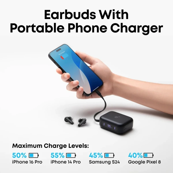 Навушники Anker SoundСore P41i Black [A3937G11-Y] — фото 4