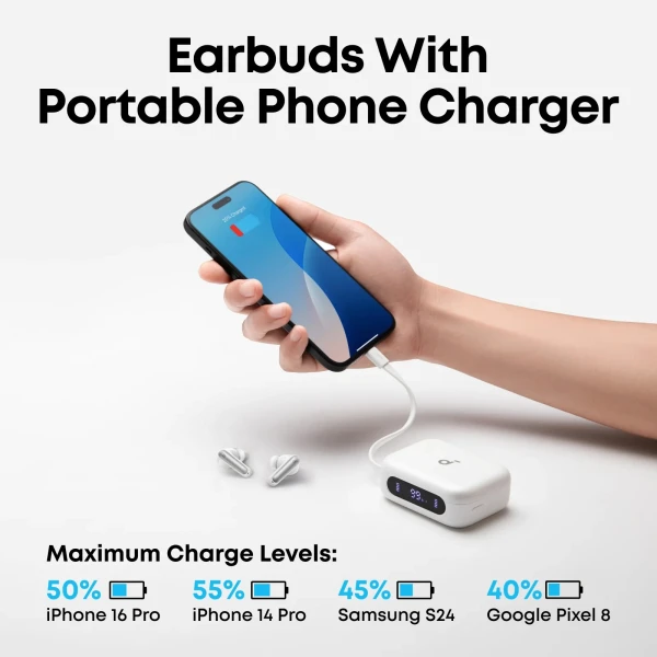 Наушники Anker SoundСore P41i White [A3937G21-Y] — фото 9