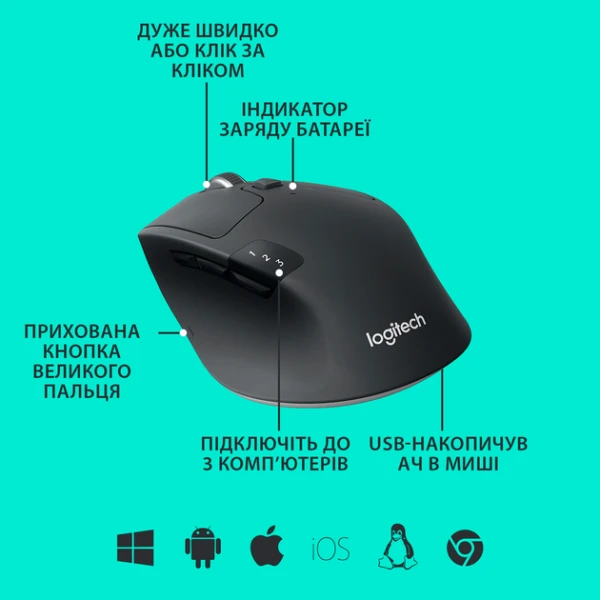Logitech M720 Triathlon Mouse 910-004791 [910-004791-Y] — фото 9