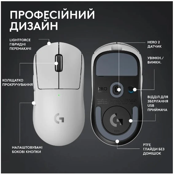 Logitech G Pro X Superlight 2 Lightspeed White (910-006638) [910-006638-Y] — фото 4