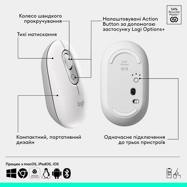 Logitech POP with emoji Offwhite (L910-007411) [910-007411-Y] — фото 4