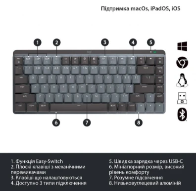 Logitech MX Mechanical Mini Minimalist Wireless Graphite (920-010780) [920-010780-Y] — фото 7