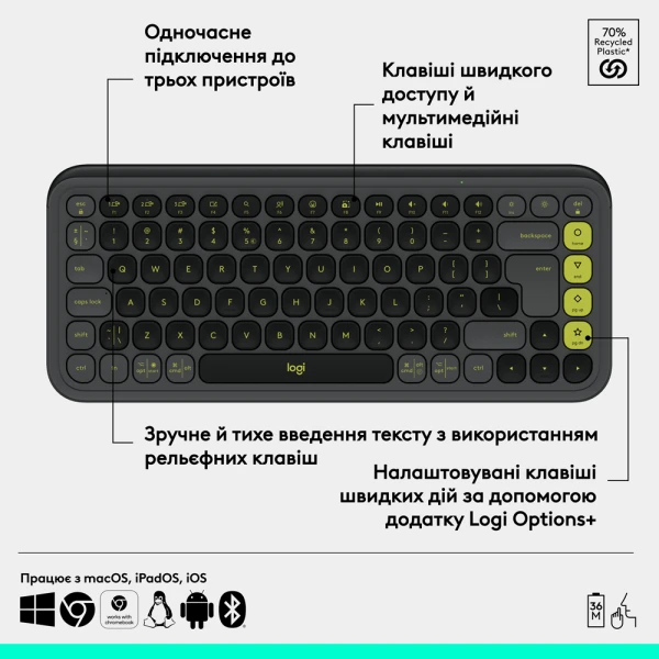 Logitech POP Icon Keys Graphite UKR (L920-013157) [920-013157-Y] — фото 4
