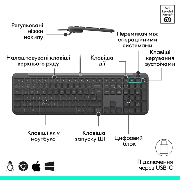 Logitech Signature Slim K620 Wired Keyboard for Business - GRAPHITE (920-013333) [920-013333-Y] — фото 4