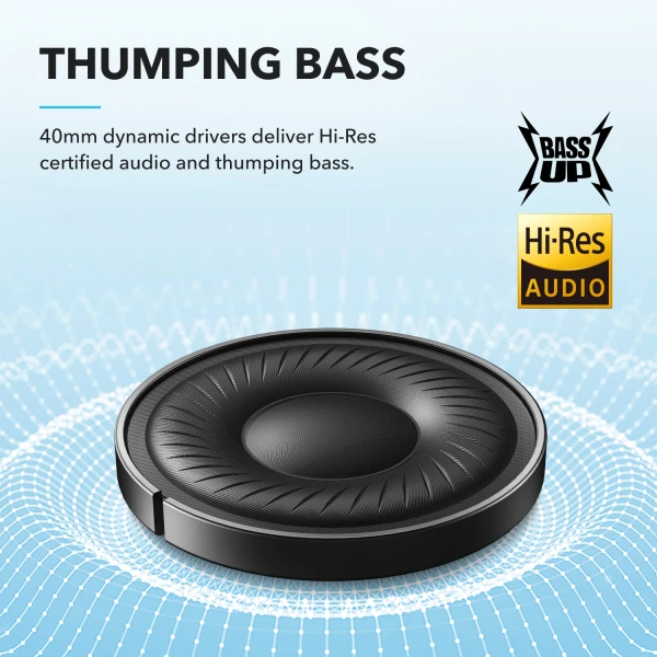 Наушники Anker SoundСore Q20i Black [A3004G11-Y] — фото 5