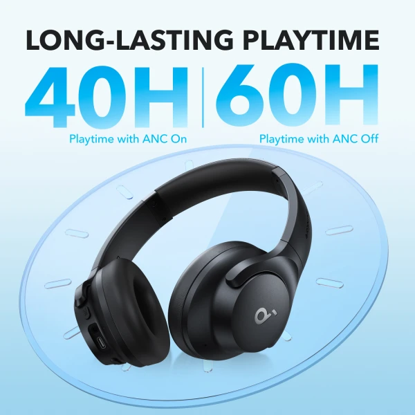 Наушники Anker SoundСore Q20i Black [A3004G11-Y] — фото 6