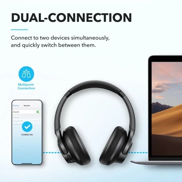 Наушники Anker SoundСore Q20i Black [A3004G11-Y] — фото 7