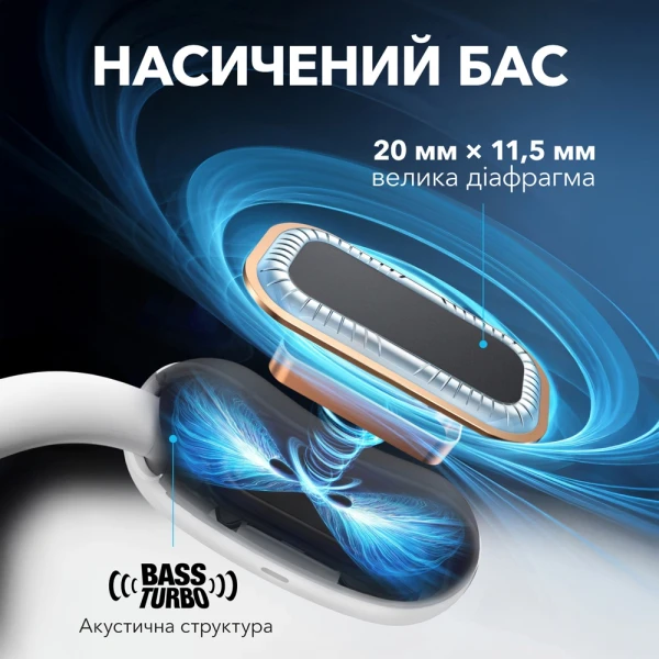 Наушники Anker SoundСore AeroFit 2 White [A3874G21-Y] — фото 3