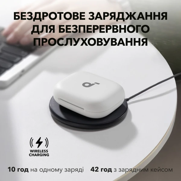 Наушники Anker SoundСore AeroFit 2 White [A3874G21-Y] — фото 4