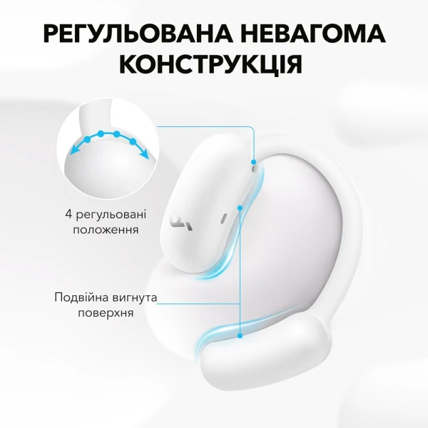 Наушники Anker SoundСore AeroFit 2 White [A3874G21-Y] — фото 9