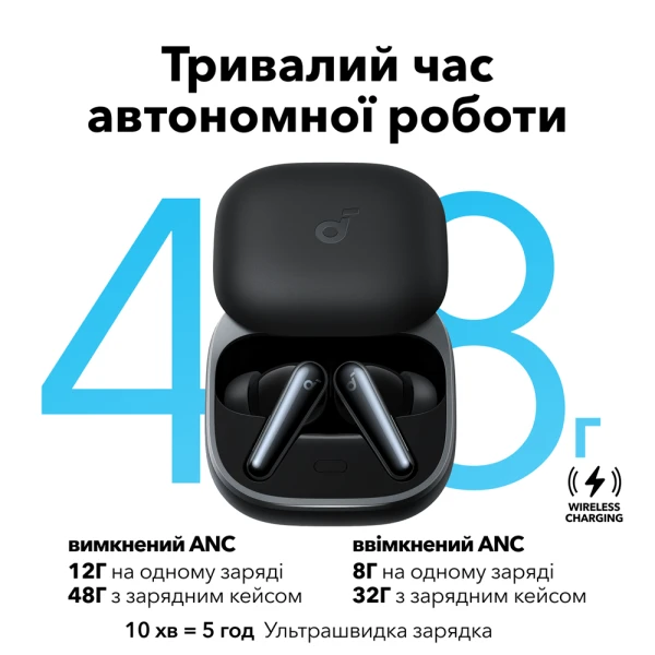 Навушники Anker SoundСore Liberty 5 Black [A3957G11-Y] — фото 11