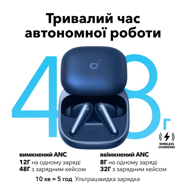 Наушники Anker SoundСore Liberty 5 Blue [A3957G31-Y] — фото 6