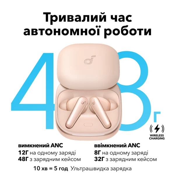 Навушники Anker SoundСore Liberty 5 Pink [A3957G51-Y] — фото 11