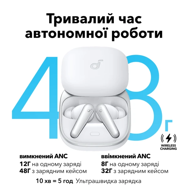 Навушники Anker SoundСore Liberty 5 White [A3957G21-Y] — фото 6