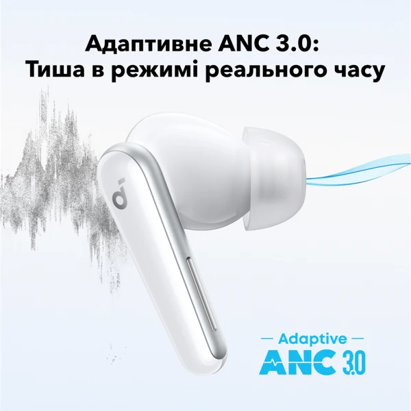 Навушники Anker SoundСore Liberty 5 White [A3957G21-Y] — фото 10
