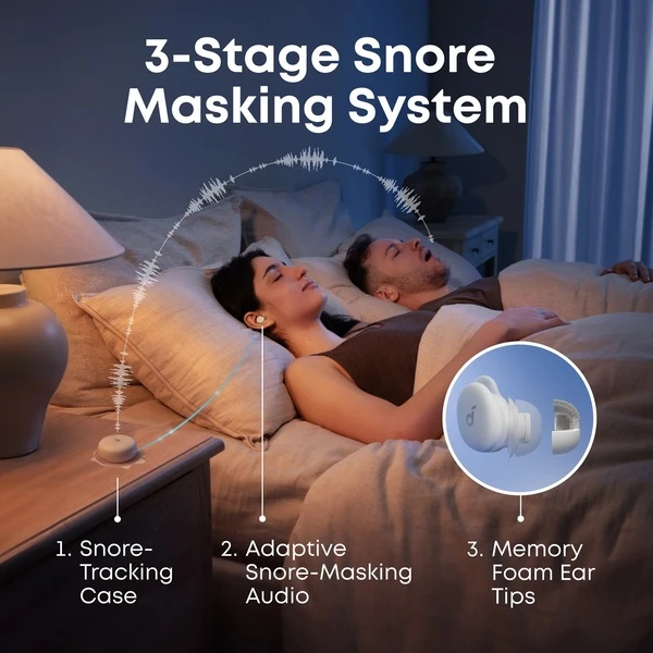 Навушники Anker SoundСore Sleep A30 Green [D1301G61-Y] — фото 7