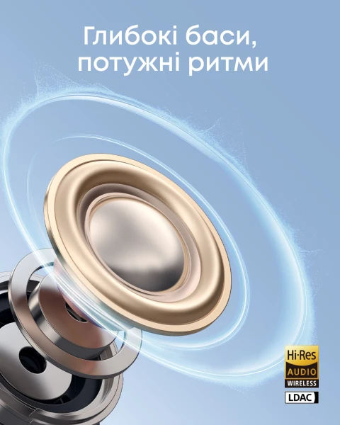 Навушники Anker SoundСore C50i Black [D1101G11-Y] — фото 12