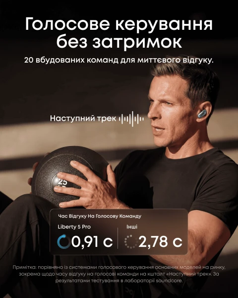 Навушники Anker SoundСore Liberty 5 Pro Blue [D1203G31-Y] — фото 7