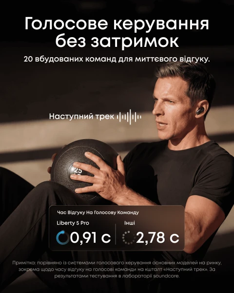 Навушники Anker SoundСore Liberty 5 Pro Black [D1203G11-Y] — фото 7