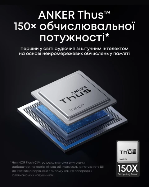 Наушники Anker SoundСore Liberty 5 Pro White [D1203G21-Y] — фото 11