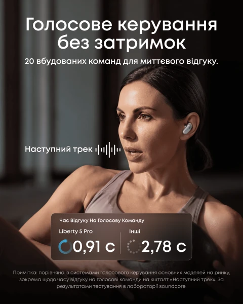 Наушники Anker SoundСore Liberty 5 Pro White [D1203G21-Y] — фото 7