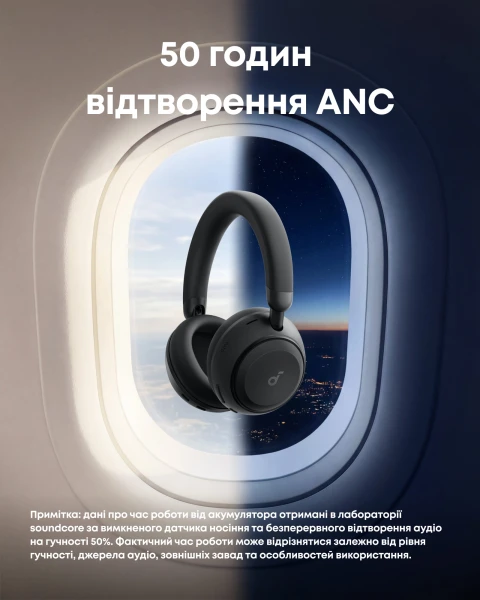 Навушники Anker SoundСore Space 2 Black [D1402G11-Y] — фото 6