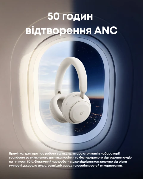 Наушники Anker SoundСore Space 2 White [D1402G21-Y] — фото 12